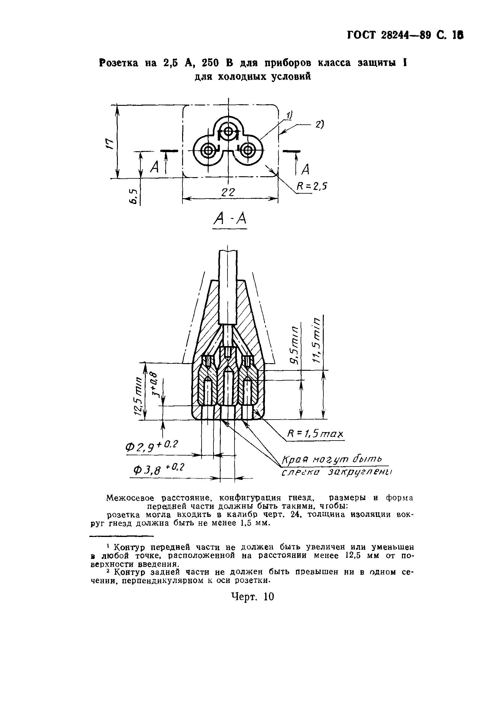 Страница 16 ГОСТ 28244-89
