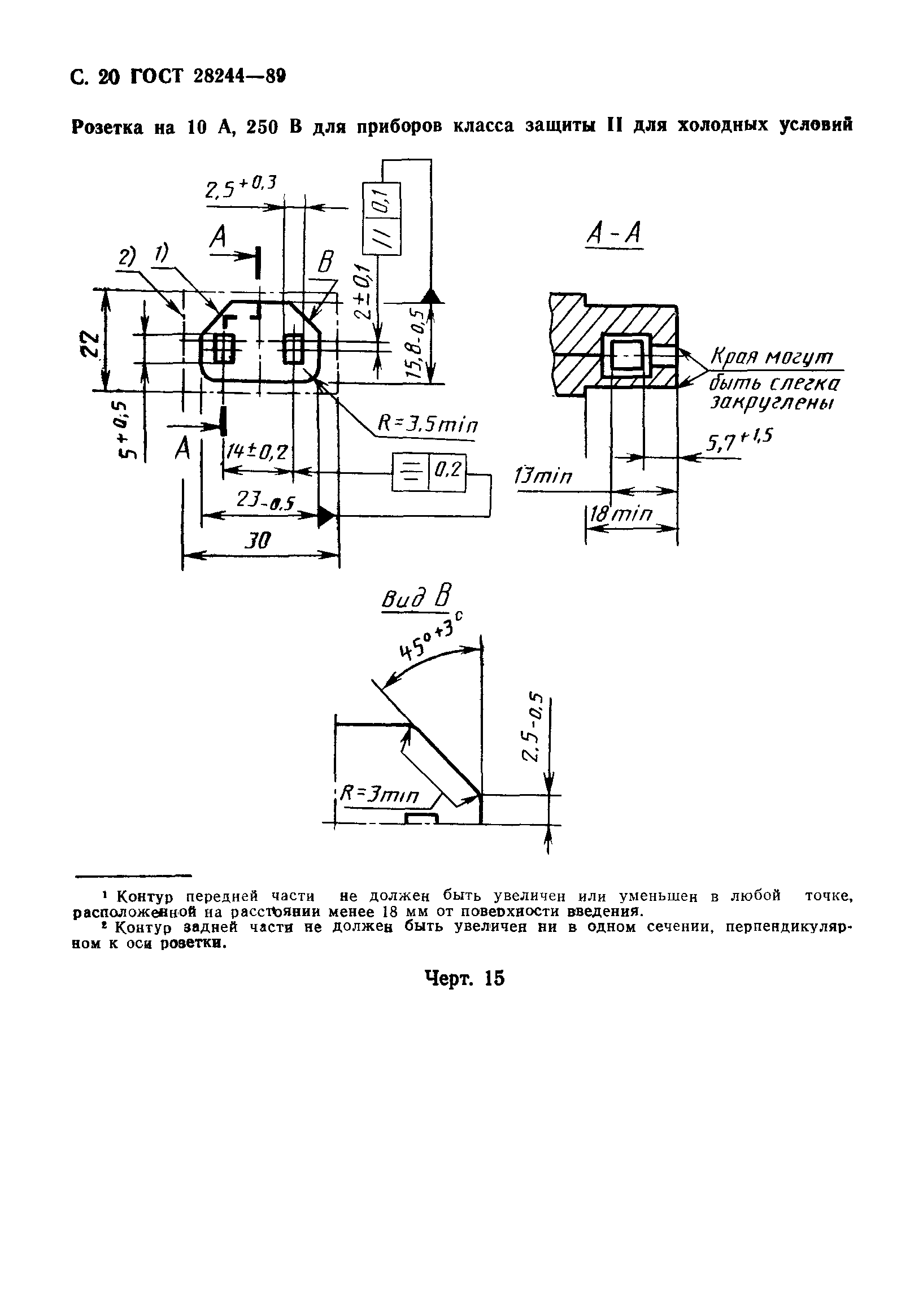 Страница 21 ГОСТ 28244-89