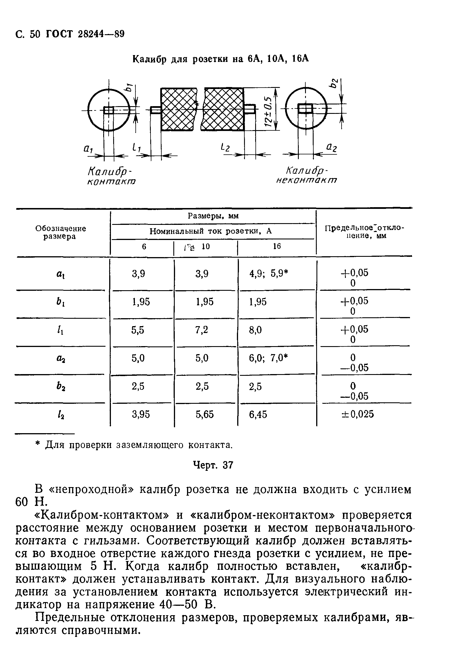 Страница 51 ГОСТ 28244-89