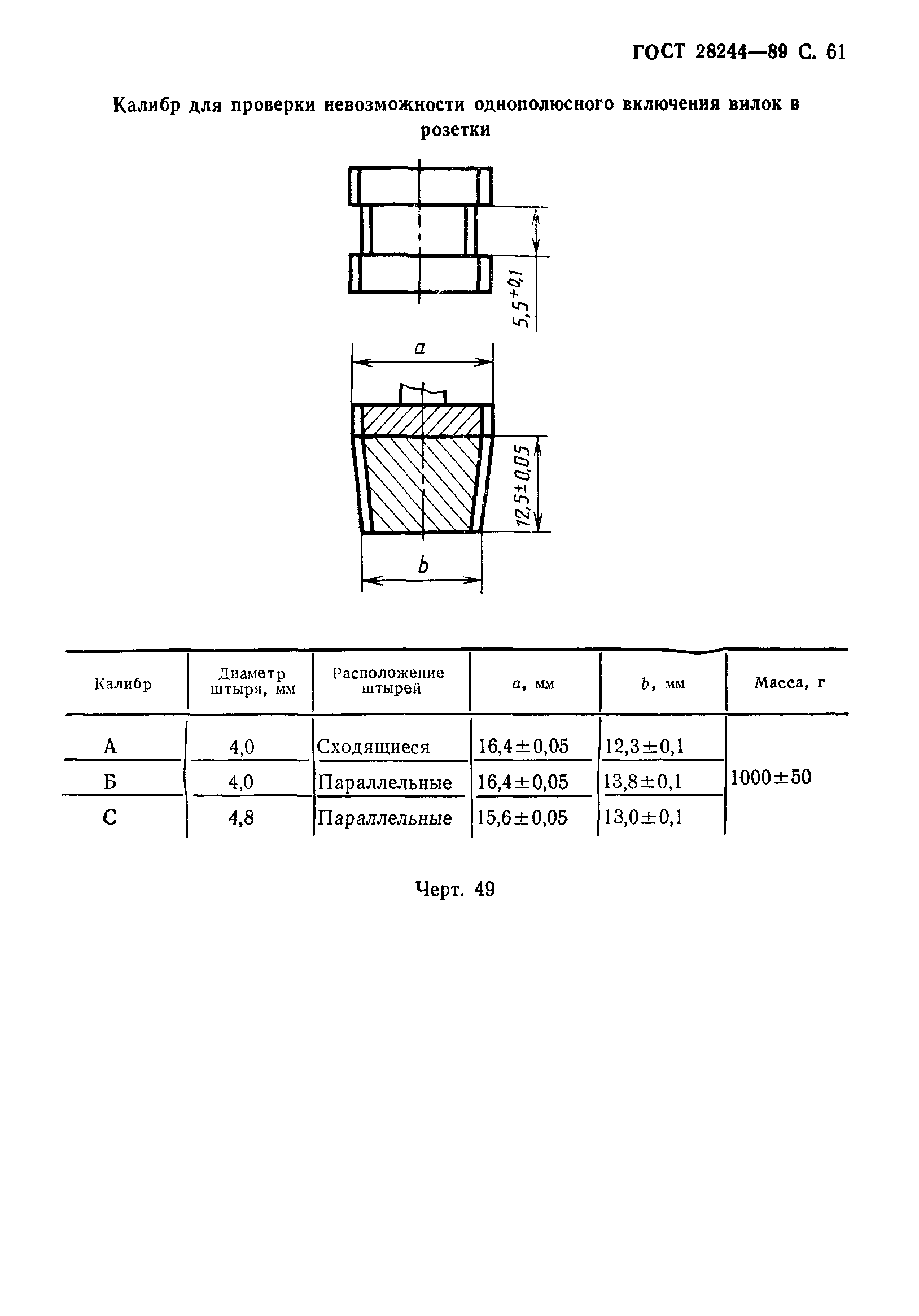 Страница 62 ГОСТ 28244-89