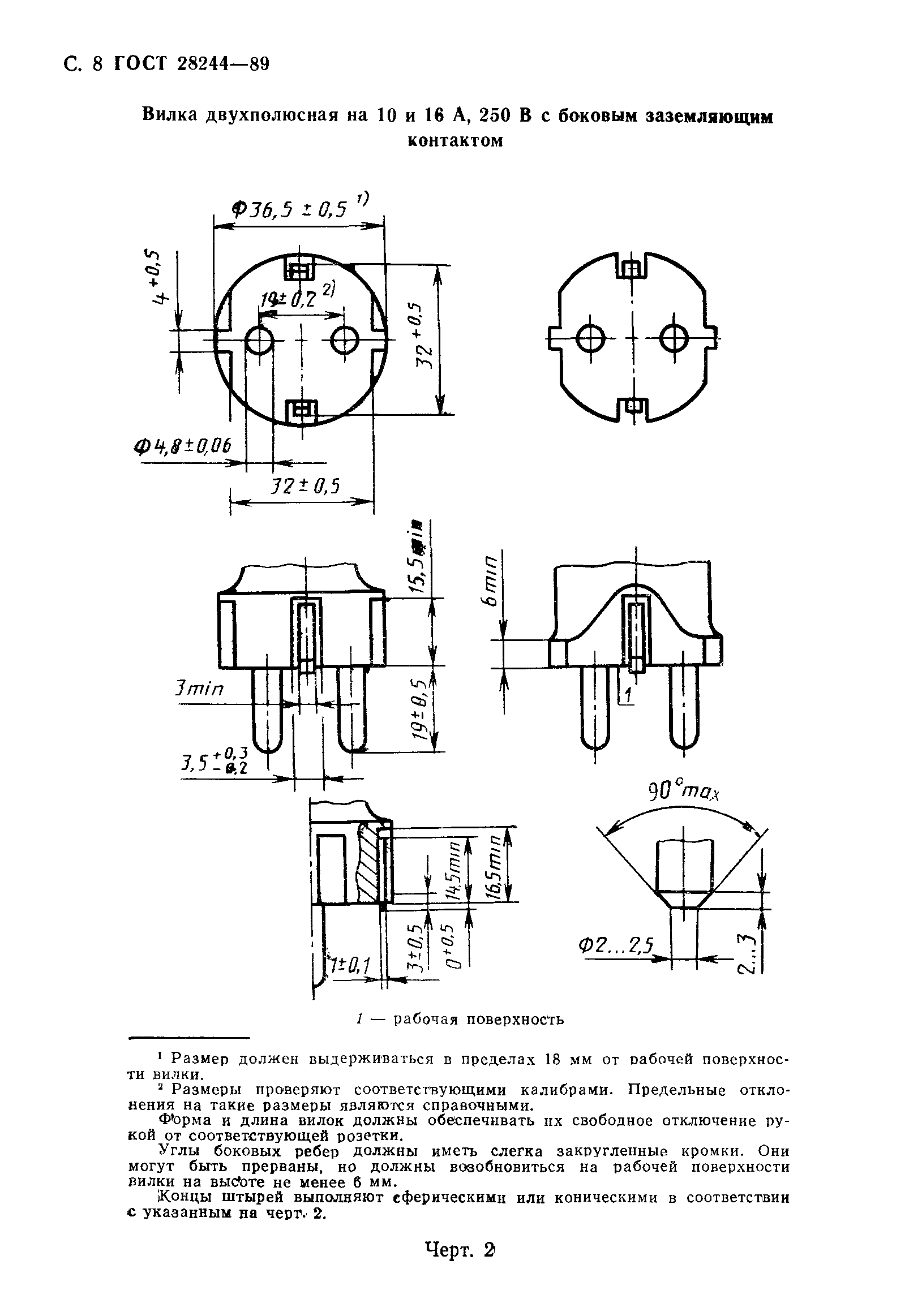 Страница 9 ГОСТ 28244-89