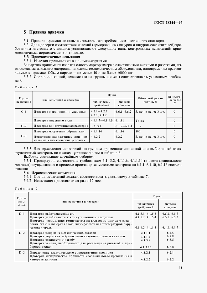 Страница 14 ГОСТ 28244-96