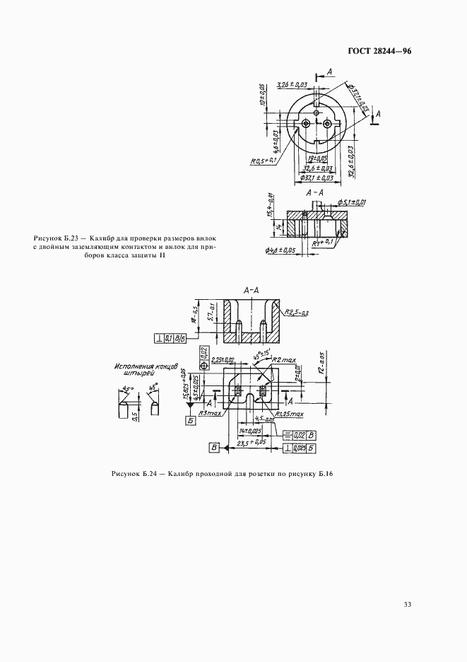 Страница 36 ГОСТ 28244-96