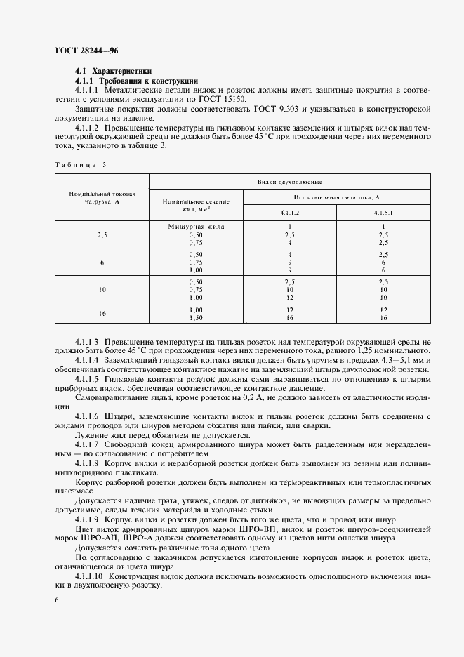 Страница 9 ГОСТ 28244-96