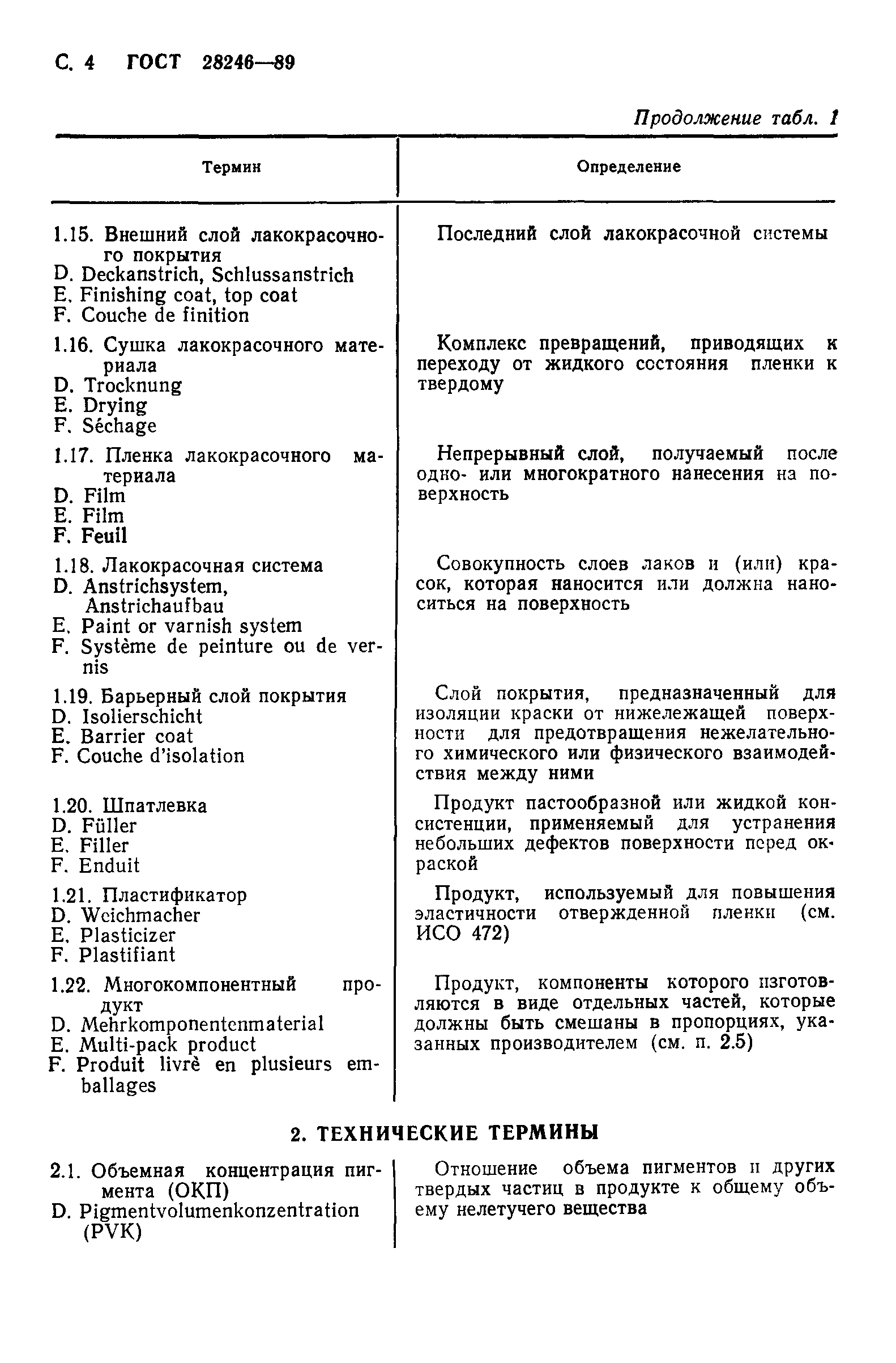Страница 5 ГОСТ 28246-89