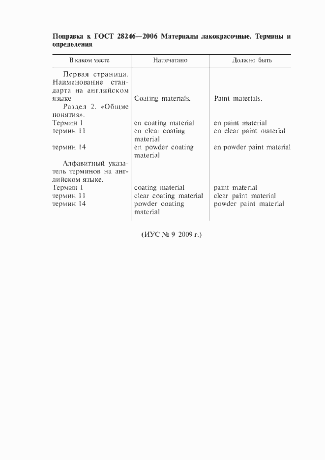 Страница 5 ГОСТ 28246-2006