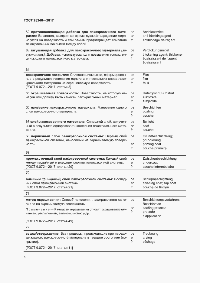 Страница 13 ГОСТ 28246-2017