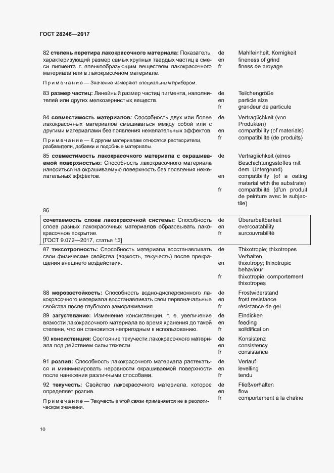 Страница 15 ГОСТ 28246-2017