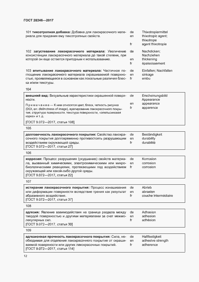 Страница 17 ГОСТ 28246-2017