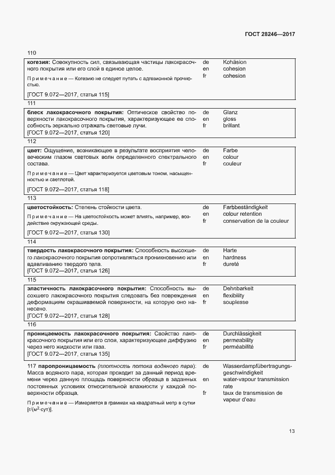 Страница 18 ГОСТ 28246-2017