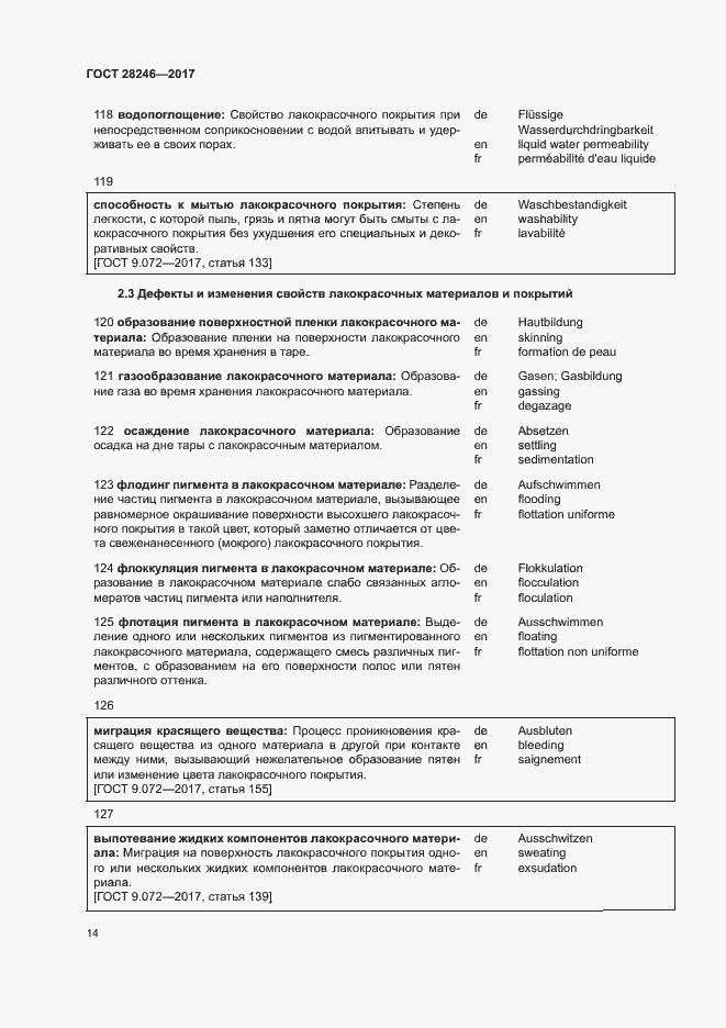 Страница 19 ГОСТ 28246-2017