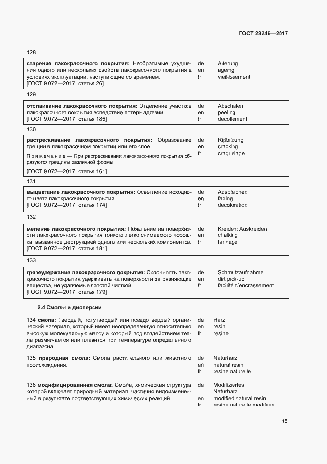 Страница 20 ГОСТ 28246-2017
