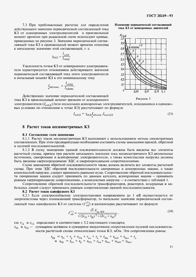 Страница 13 ГОСТ 28249-93