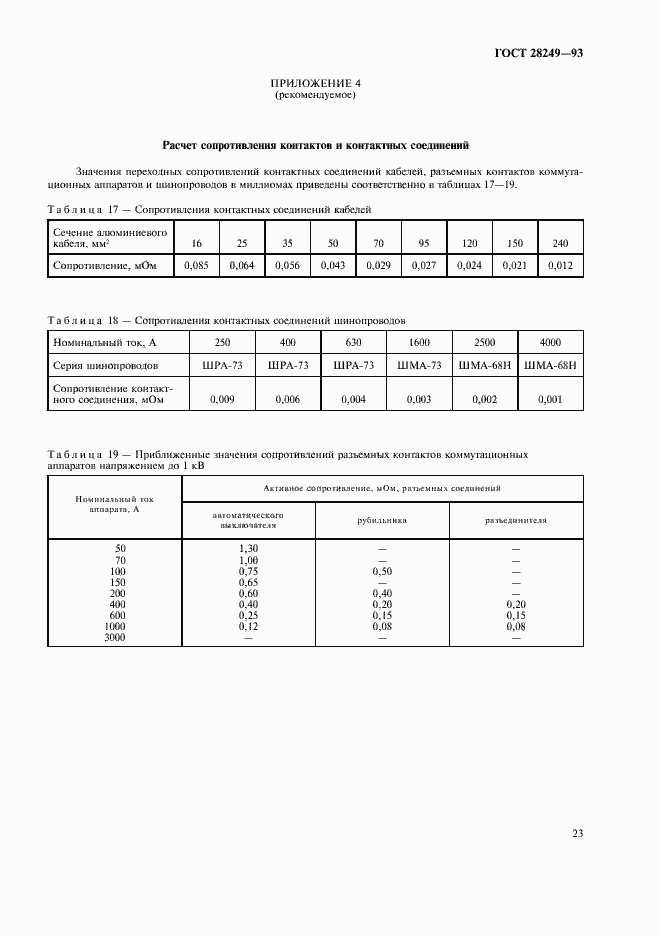 Страница 25 ГОСТ 28249-93