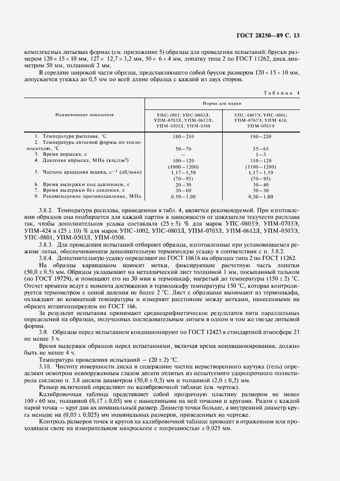 Страница 14 ГОСТ 28250-89