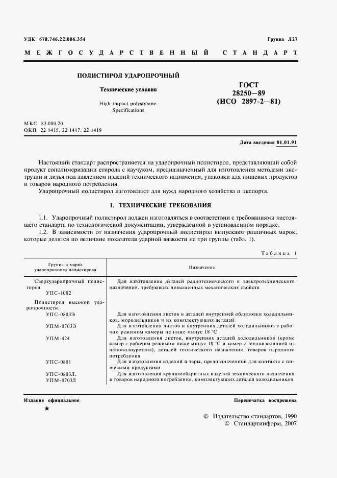 Страница 2 ГОСТ 28250-89