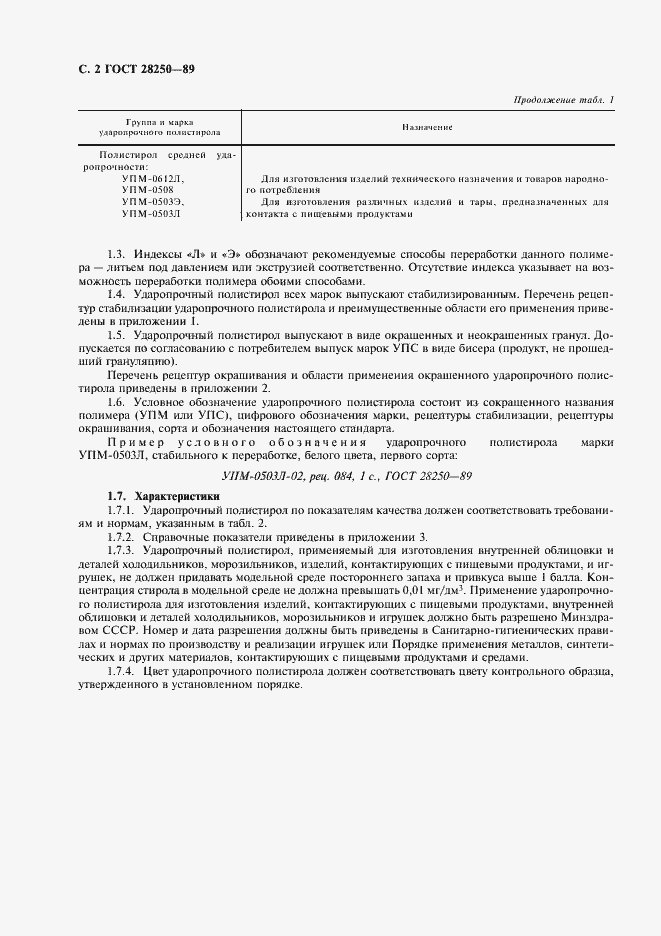 Страница 3 ГОСТ 28250-89