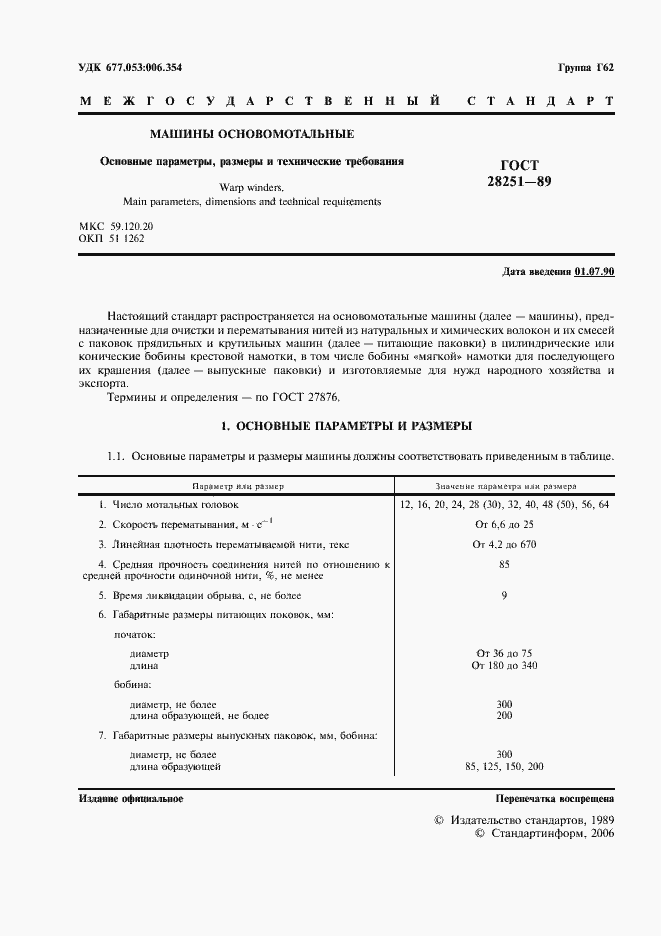 Страница 2 ГОСТ 28251-89