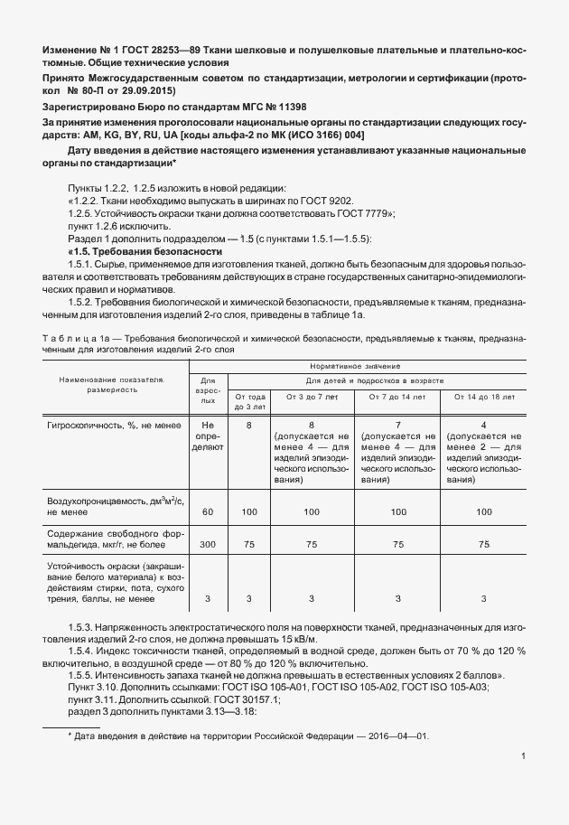 Страница 8 ГОСТ 28253-89
