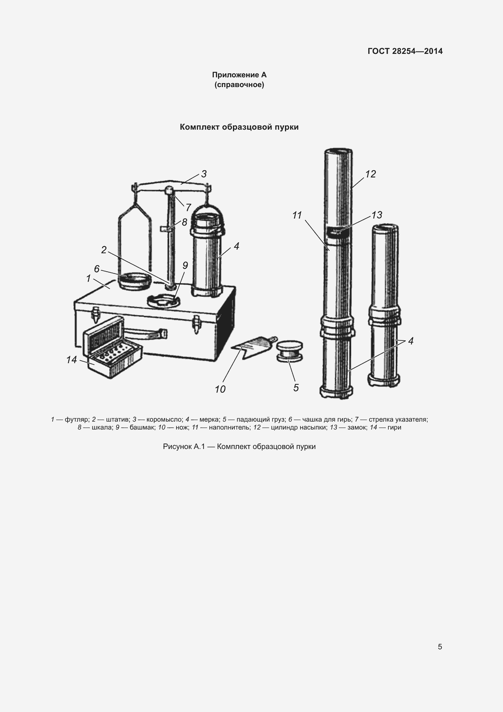 Страница 10 ГОСТ 28254-2014