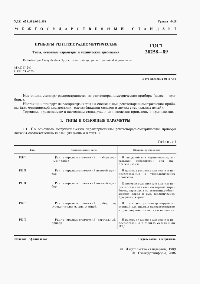 Страница 2 ГОСТ 28258-89