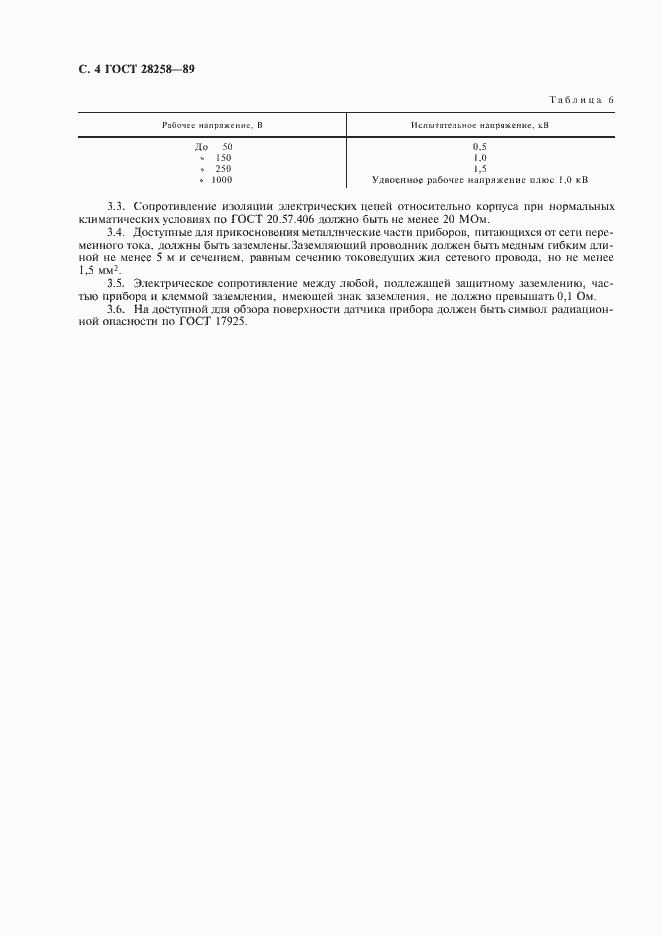 Страница 5 ГОСТ 28258-89