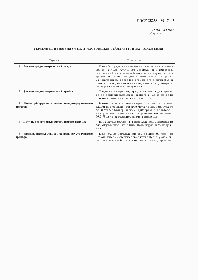 Страница 6 ГОСТ 28258-89