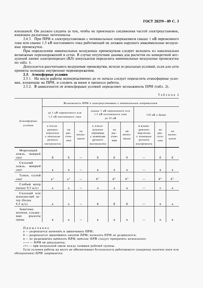 Страница 4 ГОСТ 28259-89