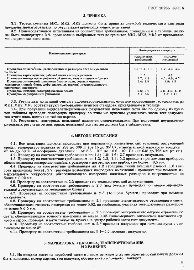 Страница 5 ГОСТ 28265-89