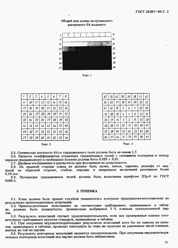 Страница 2 ГОСТ 28267-89