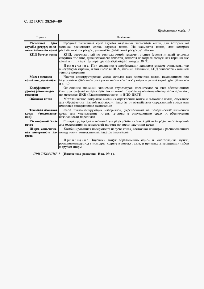 Страница 13 ГОСТ 28269-89