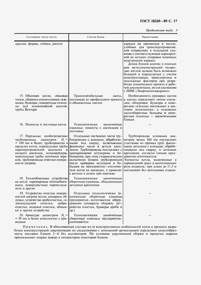 Страница 18 ГОСТ 28269-89