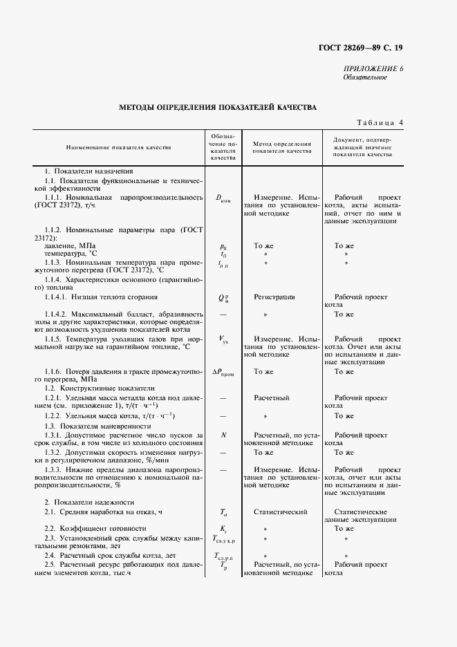 Страница 20 ГОСТ 28269-89