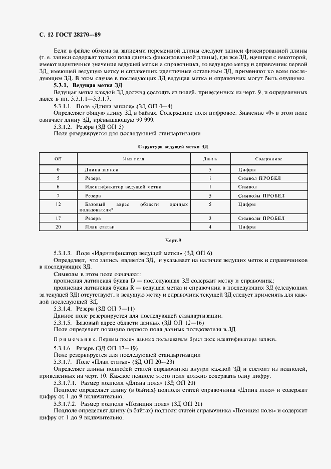 Страница 13 ГОСТ 28270-89