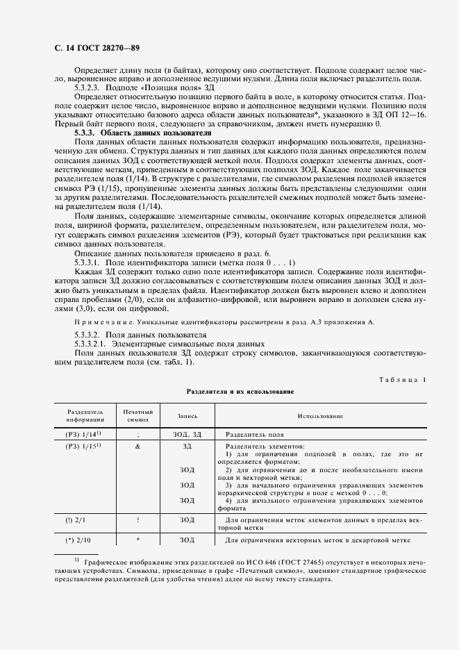 Страница 15 ГОСТ 28270-89