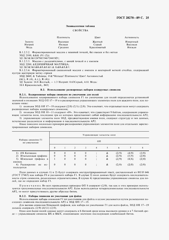 Страница 26 ГОСТ 28270-89