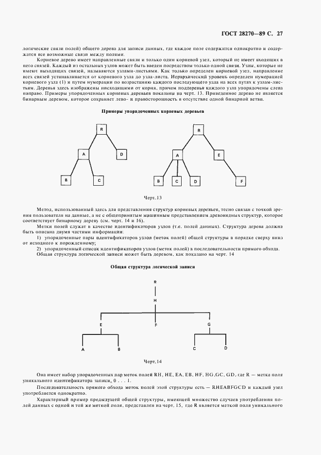 Страница 28 ГОСТ 28270-89