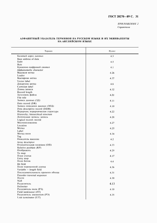 Страница 32 ГОСТ 28270-89
