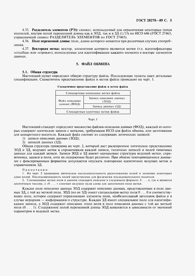 Страница 6 ГОСТ 28270-89