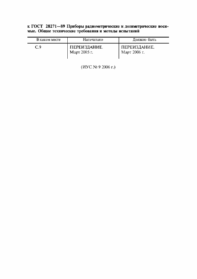 Страница 2 ГОСТ 28271-89