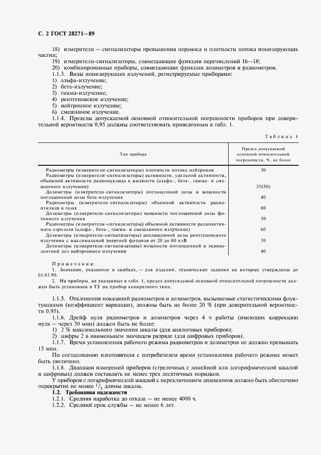 Страница 4 ГОСТ 28271-89