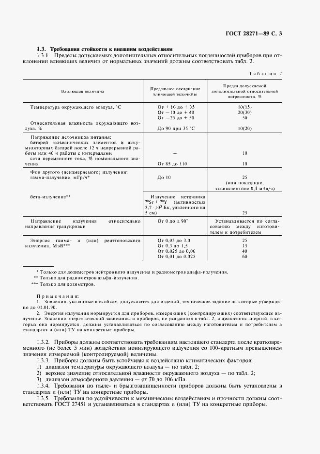 Страница 5 ГОСТ 28271-89