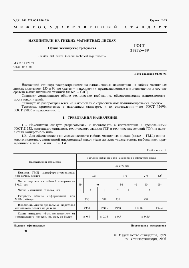 Страница 2 ГОСТ 28272-89