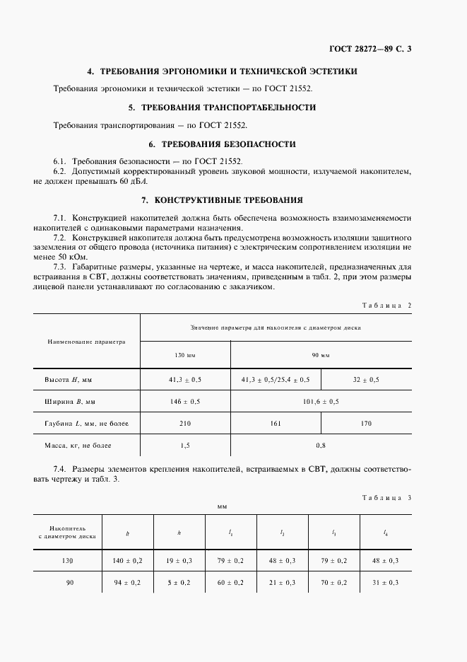 Страница 4 ГОСТ 28272-89