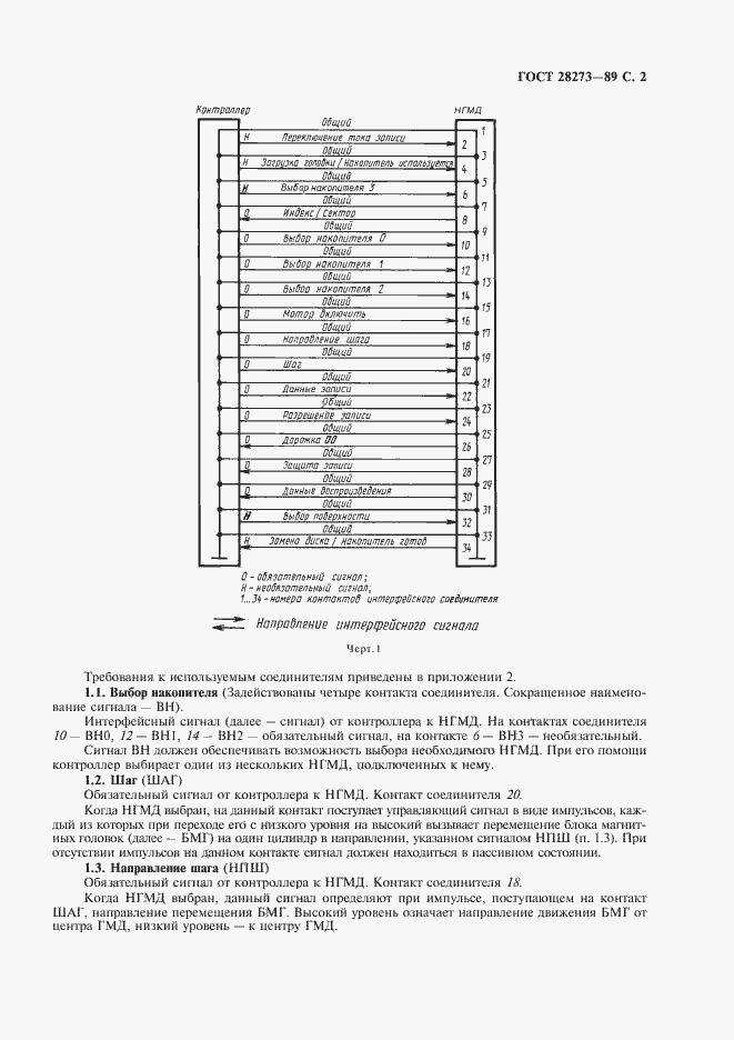 Страница 3 ГОСТ 28273-89
