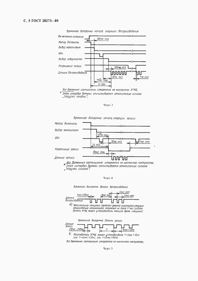 Страница 6 ГОСТ 28273-89