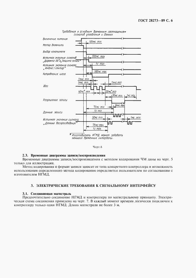 Страница 7 ГОСТ 28273-89