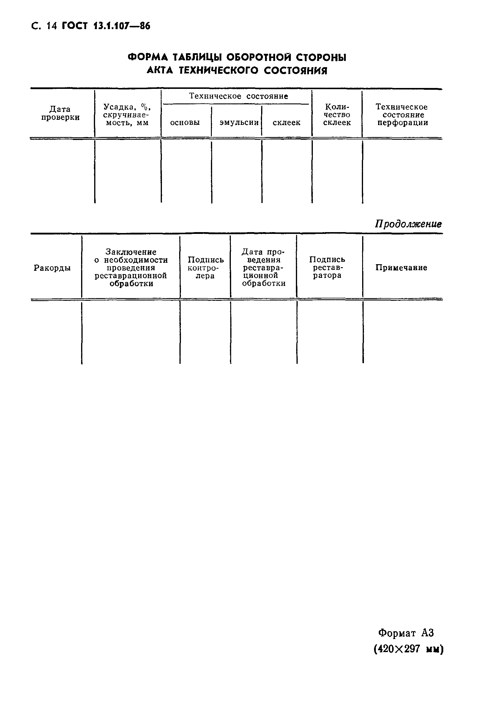 Страница 15 ГОСТ 13.1.107-86
