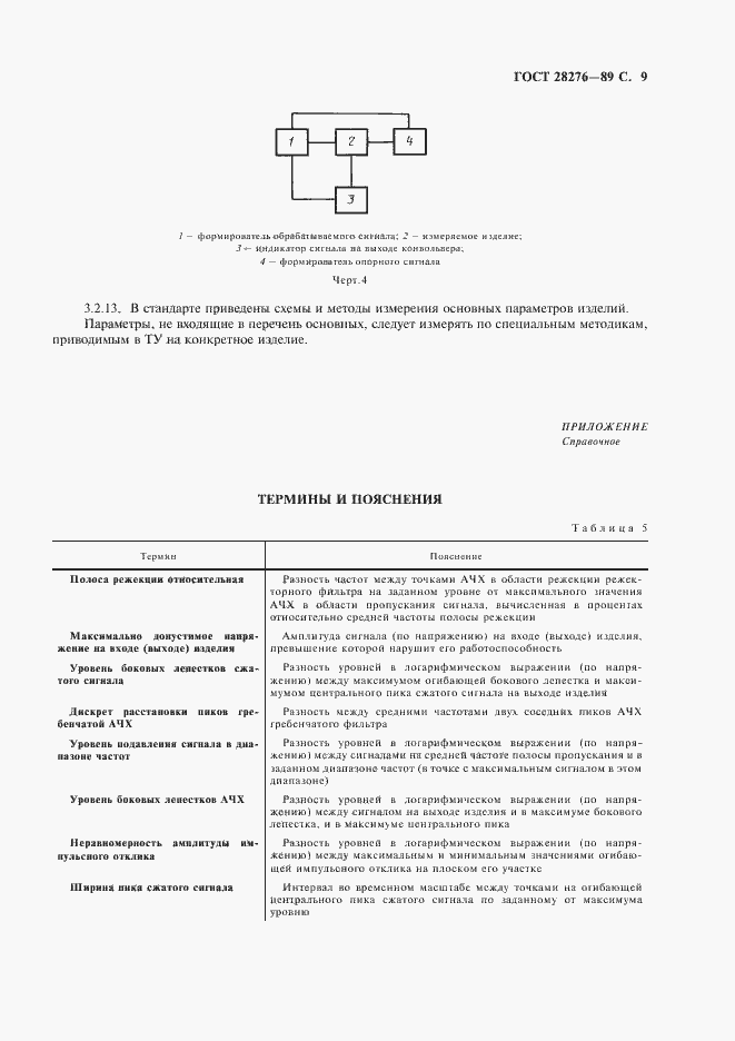 Страница 10 ГОСТ 28276-89