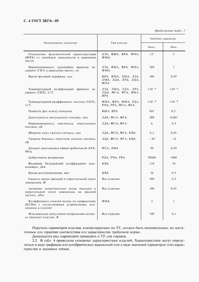 Страница 5 ГОСТ 28276-89